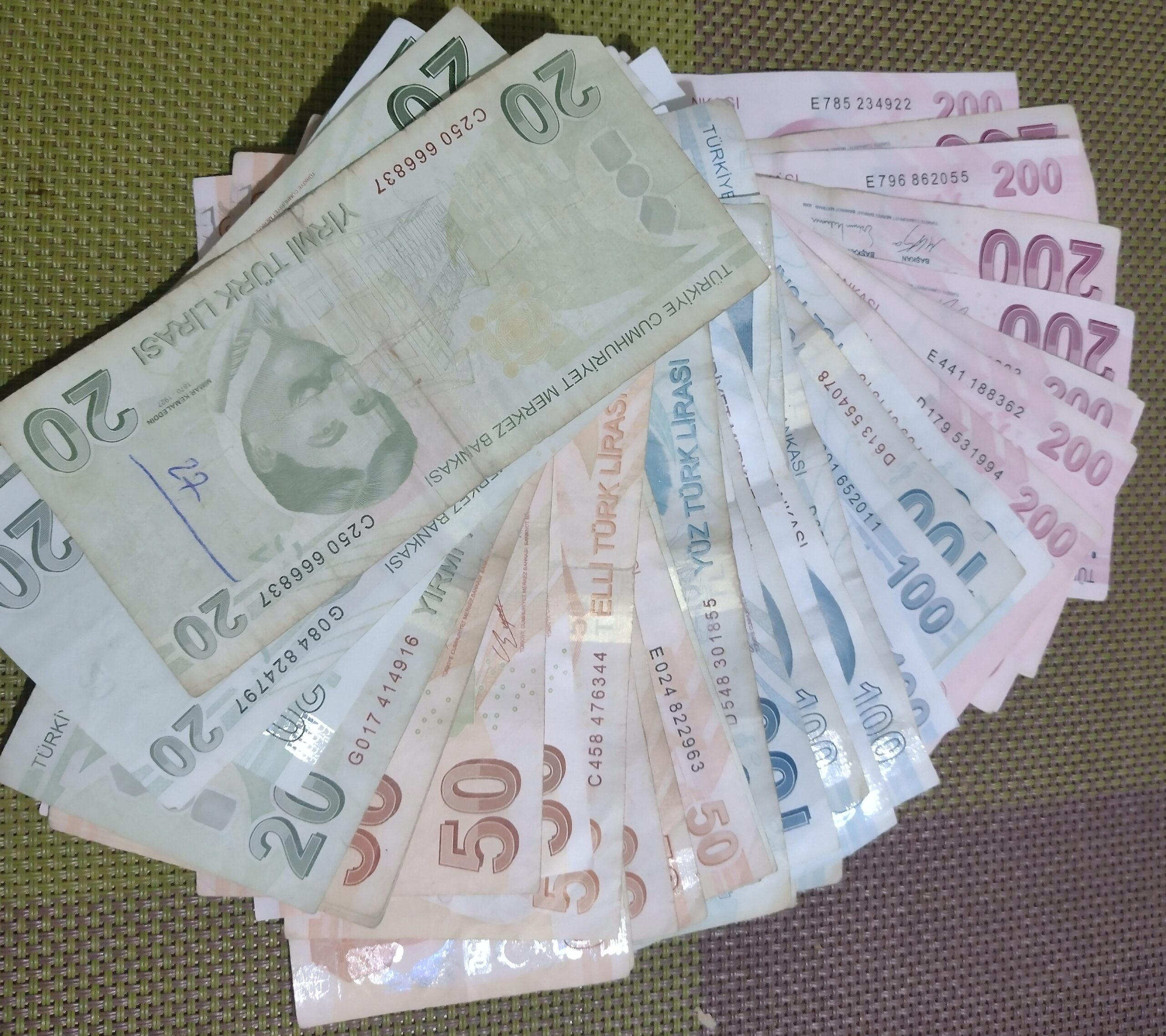 Pieniądze w Turcji – liry tureckie